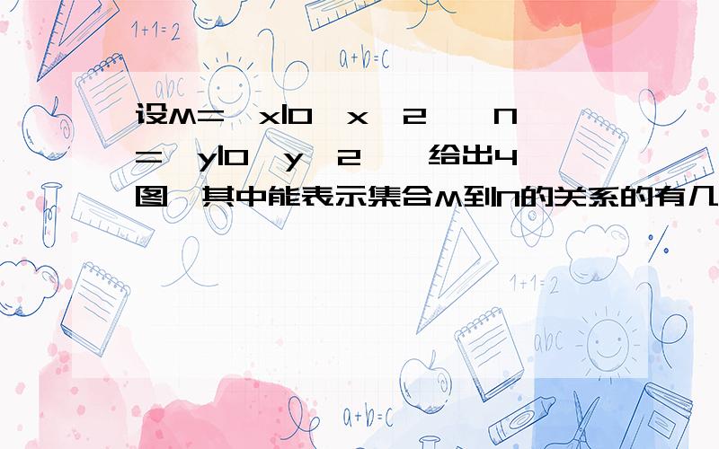 设M={x|0≤x≤2},N={y|0≤y≤2},给出4图,其中能表示集合M到N的关系的有几个?