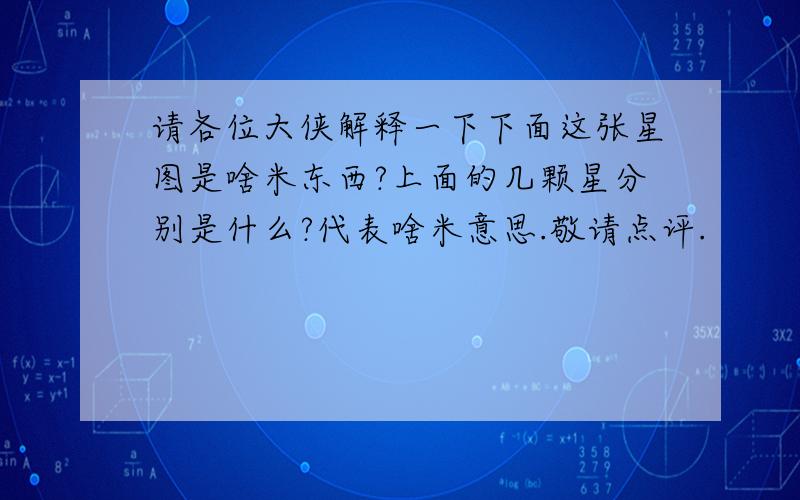 请各位大侠解释一下下面这张星图是啥米东西?上面的几颗星分别是什么?代表啥米意思.敬请点评.