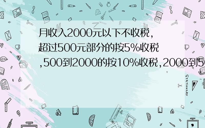 月收入2000元以下不收税,超过500元部分的按5%收税,500到2000的按10%收税,2000到5000按15%收个