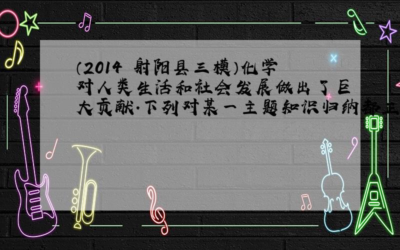 （2014•射阳县三模）化学对人类生活和社会发展做出了巨大贡献．下列对某一主题知识归纳都正确的一组是（　　） A生活常识