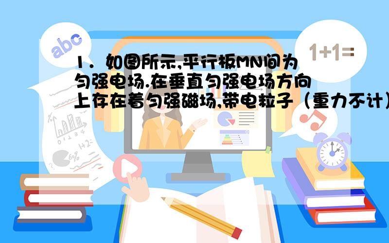 1．如图所示,平行板MN间为匀强电场.在垂直匀强电场方向上存在着匀强磁场,带电粒子（重力不计）沿两极板中央垂直电场及磁场