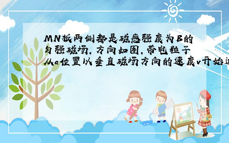 MN板两侧都是磁感强度为B的匀强磁场，方向如图，带电粒子从a位置以垂直磁场方向的速度v开始运动，依次通过小孔b、c、d，