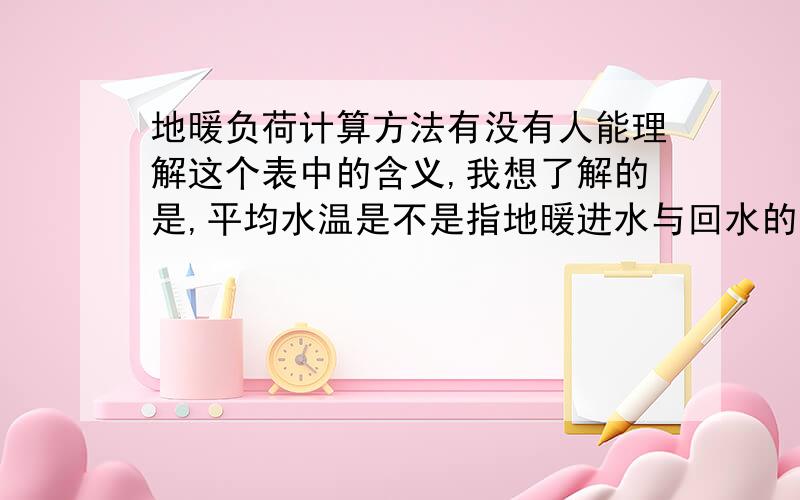 地暖负荷计算方法有没有人能理解这个表中的含义,我想了解的是,平均水温是不是指地暖进水与回水的平均温度呢?室内温度是指地暖