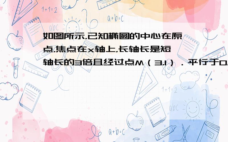 如图所示，已知椭圆的中心在原点，焦点在x轴上，长轴长是短轴长的3倍且经过点M（3，1）．平行于OM的直线l在y轴上的截距