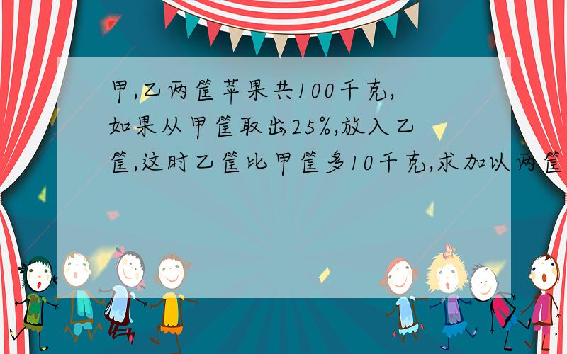 甲,乙两筐苹果共100千克,如果从甲筐取出25%,放入乙筐,这时乙筐比甲筐多10千克,求加以两筐原来各多少千克?