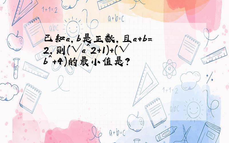 已知a,b是正数,且a+b=2,则(√a^2+1)+(√b^+4)的最小值是?