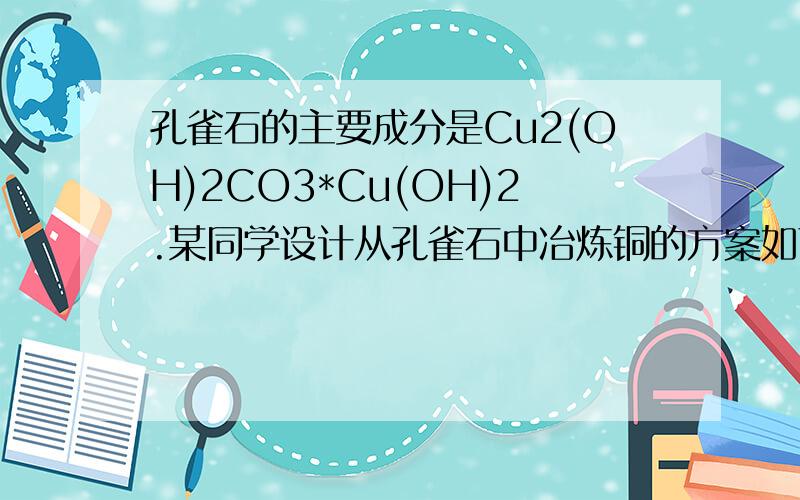 孔雀石的主要成分是Cu2(OH)2CO3*Cu(OH)2.某同学设计从孔雀石中冶炼铜的方案如下