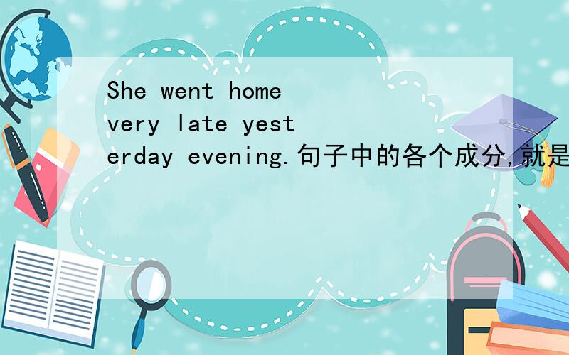 She went home very late yesterday evening.句子中的各个成分,就是说哪个是主语,