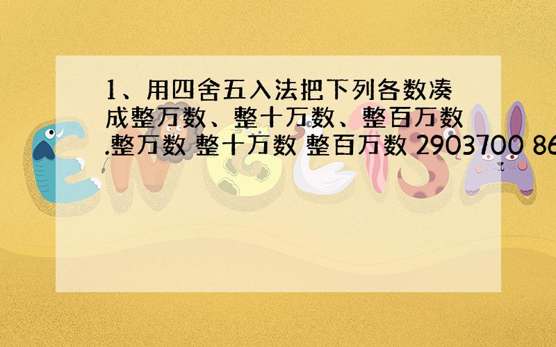 1、用四舍五入法把下列各数凑成整万数、整十万数、整百万数.整万数 整十万数 整百万数 2903700 8692603