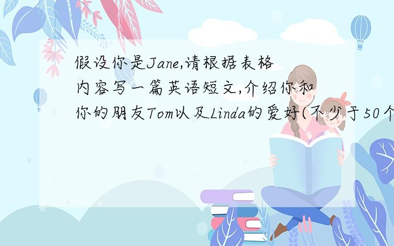 假设你是Jane,请根据表格内容写一篇英语短文,介绍你和你的朋友Tom以及Linda的爱好(不少于50个词)