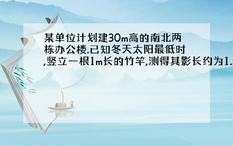 某单位计划建30m高的南北两栋办公楼.已知冬天太阳最低时,竖立一根1m长的竹竿,测得其影长约为1.5m.请问两