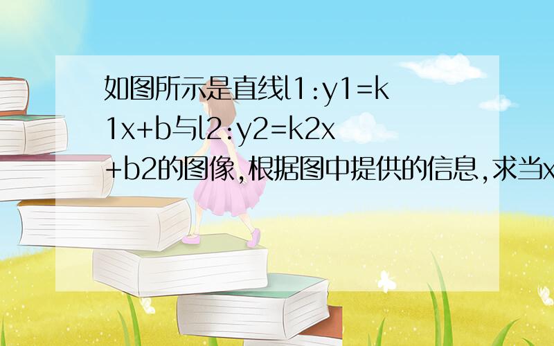 如图所示是直线l1:y1=k1x+b与l2:y2=k2x+b2的图像,根据图中提供的信息,求当x取何值,y1>y2