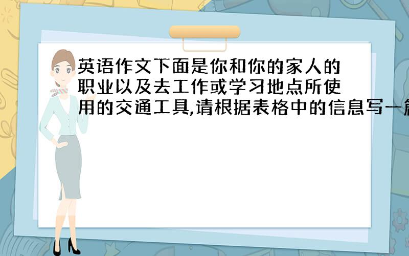 英语作文下面是你和你的家人的职业以及去工作或学习地点所使用的交通工具,请根据表格中的信息写一篇英语短文（80词）┌───