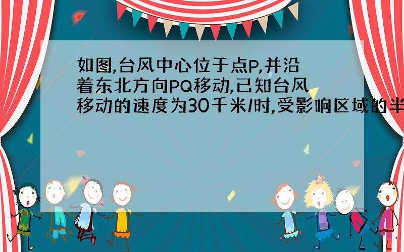 如图,台风中心位于点P,并沿着东北方向PQ移动,已知台风移动的速度为30千米/时,受影响区域的半径为200千米,B市位于