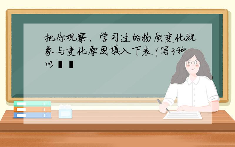 把你观察、学习过的物质变化现象与变化原因填入下表(写3种以��