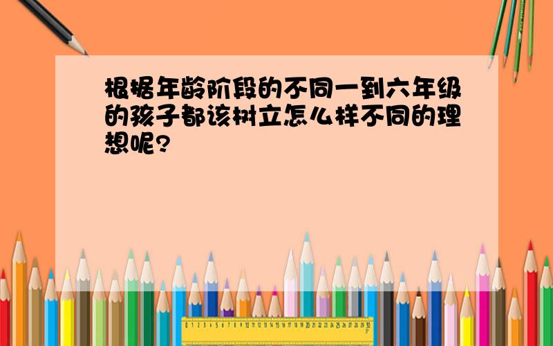 根据年龄阶段的不同一到六年级的孩子都该树立怎么样不同的理想呢?