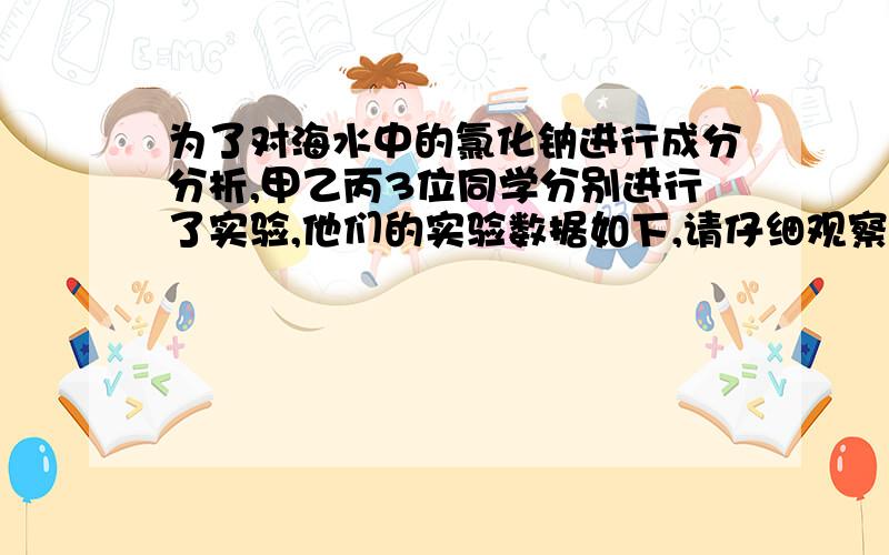 为了对海水中的氯化钠进行成分分析,甲乙丙3位同学分别进行了实验,他们的实验数据如下,请仔细观察分析.