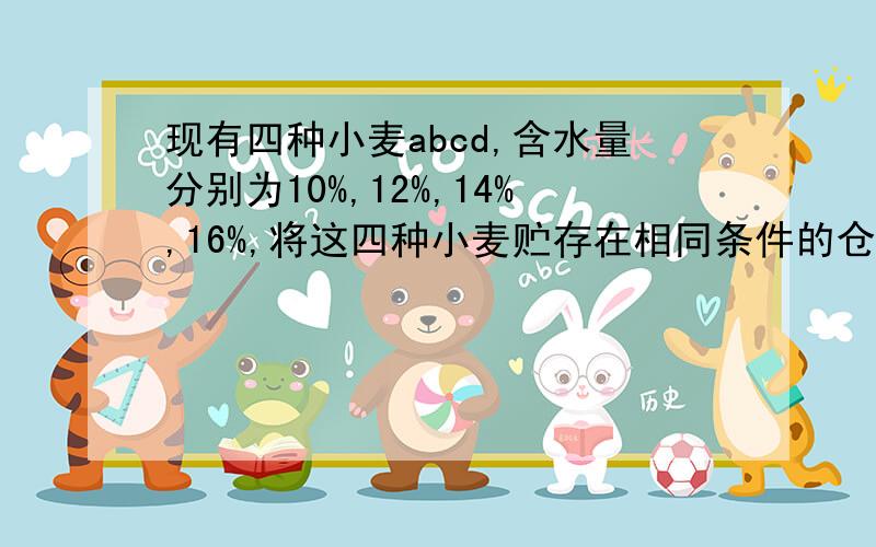 现有四种小麦abcd,含水量分别为10%,12%,14%,16%,将这四种小麦贮存在相同条件的仓库中.在贮存过程中有机物