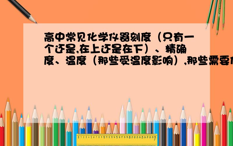 高中常见化学仪器刻度（只有一个还是,在上还是在下）、精确度、温度（那些受温度影响）,那些需要估读