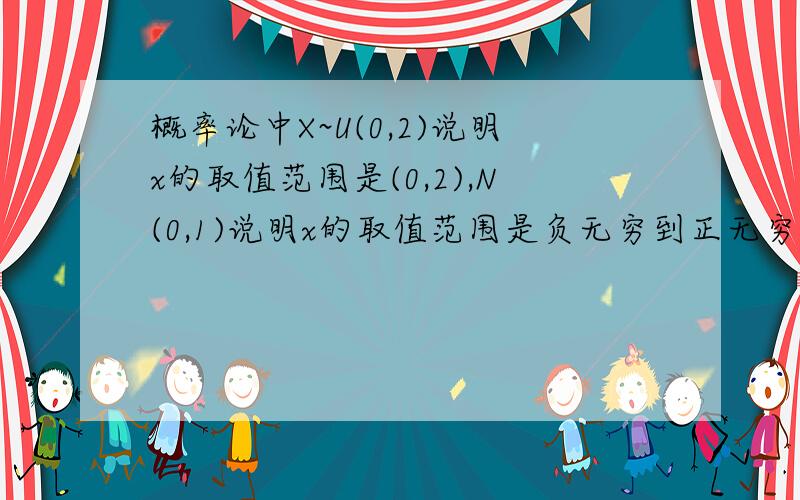 概率论中X~U(0,2)说明x的取值范围是(0,2),N(0,1)说明x的取值范围是负无穷到正无穷