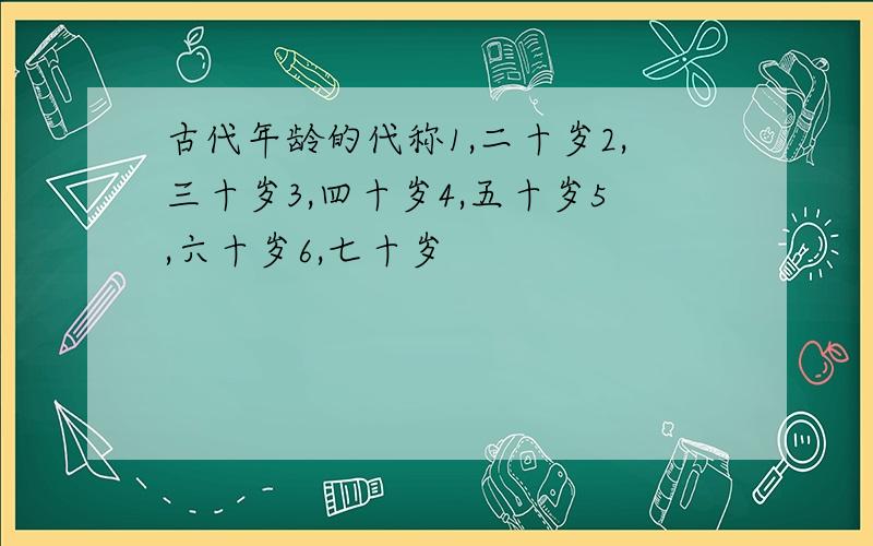 古代年龄的代称1,二十岁2,三十岁3,四十岁4,五十岁5,六十岁6,七十岁