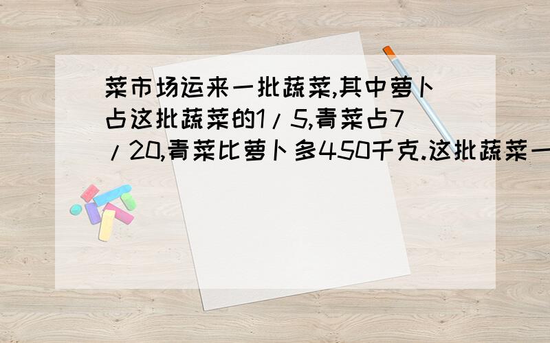 菜市场运来一批蔬菜,其中萝卜占这批蔬菜的1/5,青菜占7/20,青菜比萝卜多450千克.这批蔬菜一共有多少千克?