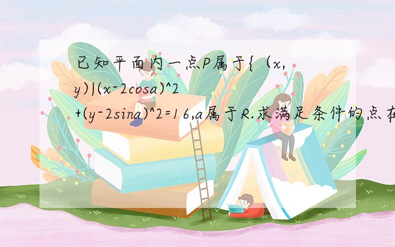 已知平面内一点P属于{（x,y)|(x-2cosa)^2+(y-2sina)^2=16,a属于R.求满足条件的点在平面内