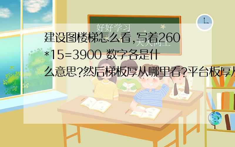 建设图楼梯怎么看,写着260*15=3900 数字各是什么意思?然后梯板厚从哪里看?平台板厚从哪里看,需要详细说明.谢谢