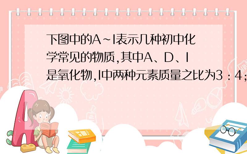 下图中的A～I表示几种初中化学常见的物质,其中A、D、I是氧化物,I中两种元素质量之比为3：4；B元素在地壳中的含量位居