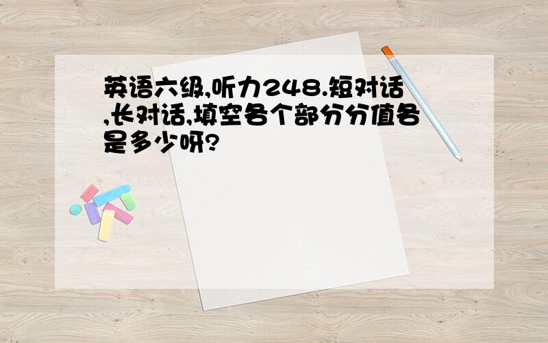 英语六级,听力248.短对话,长对话,填空各个部分分值各是多少呀?