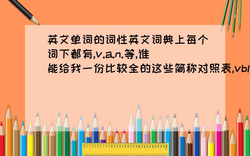 英文单词的词性英文词典上每个词下都有,v.a.n.等,谁能给我一份比较全的这些简称对照表,vbl.是什么