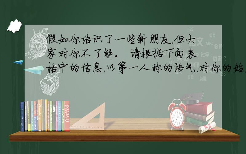 假如你结识了一些新朋友，但大家对你不了解。 请根据下面表格中的信息，以第一人称的语气，对你的姓名、年龄、国籍、班级、电话