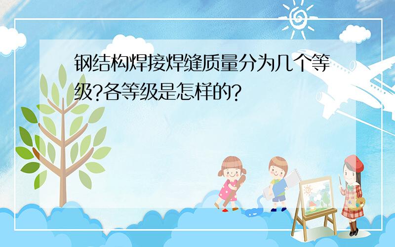 钢结构焊接焊缝质量分为几个等级?各等级是怎样的?