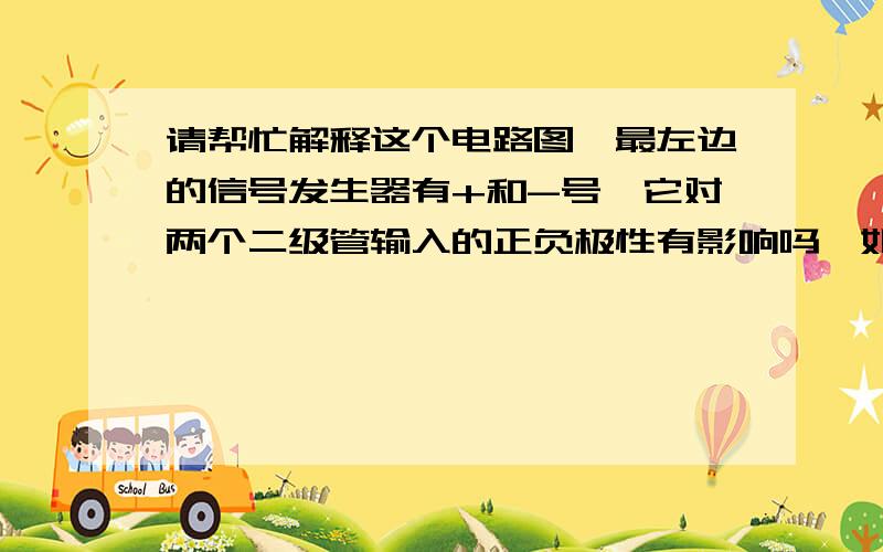 请帮忙解释这个电路图,最左边的信号发生器有+和-号,它对两个二级管输入的正负极性有影响吗,如果有影响,该如何分析呢,