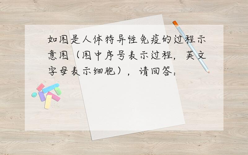 如图是人体特异性免疫的过程示意图（图中序号表示过程，英文字母表示细胞），请回答：