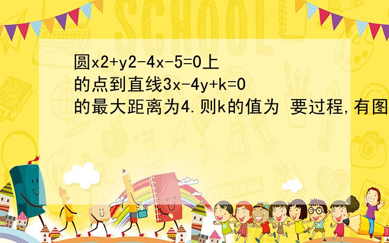 圆x2+y2-4x-5=0上的点到直线3x-4y+k=0的最大距离为4.则k的值为 要过程,有图更