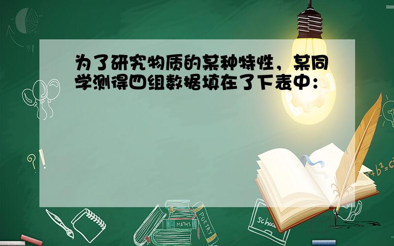 为了研究物质的某种特性，某同学测得四组数据填在了下表中：