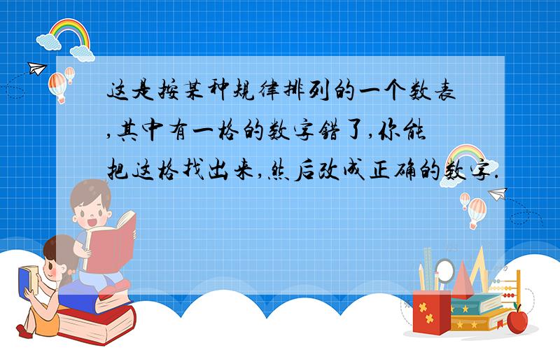 这是按某种规律排列的一个数表,其中有一格的数字错了,你能把这格找出来,然后改成正确的数字.