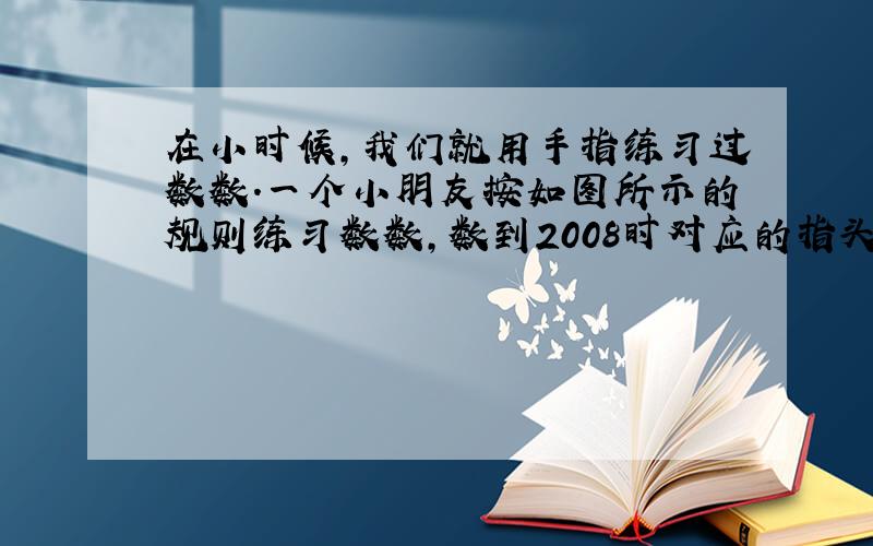 在小时候，我们就用手指练习过数数．一个小朋友按如图所示的规则练习数数，数到2008时对应的指头是______．（填出指头