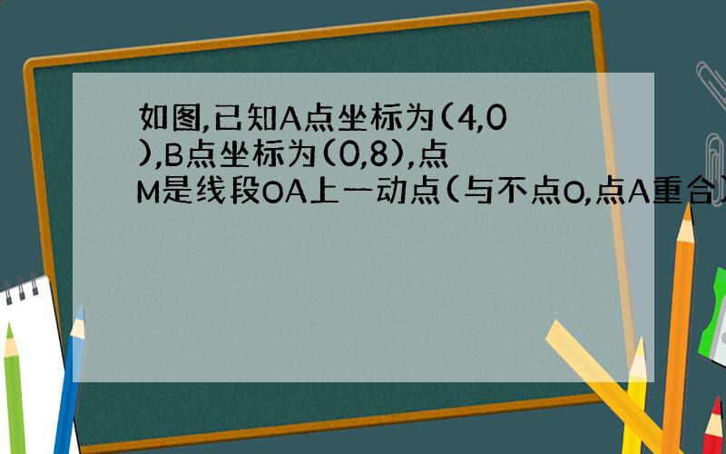 如图,已知A点坐标为(4,0),B点坐标为(0,8),点M是线段OA上一动点(与不点O,点A重合),点N是线段OB上一动