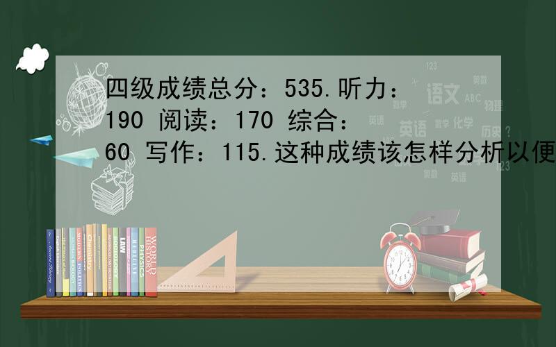 四级成绩总分：535.听力：190 阅读：170 综合：60 写作：115.这种成绩该怎样分析以便加强相应部分?