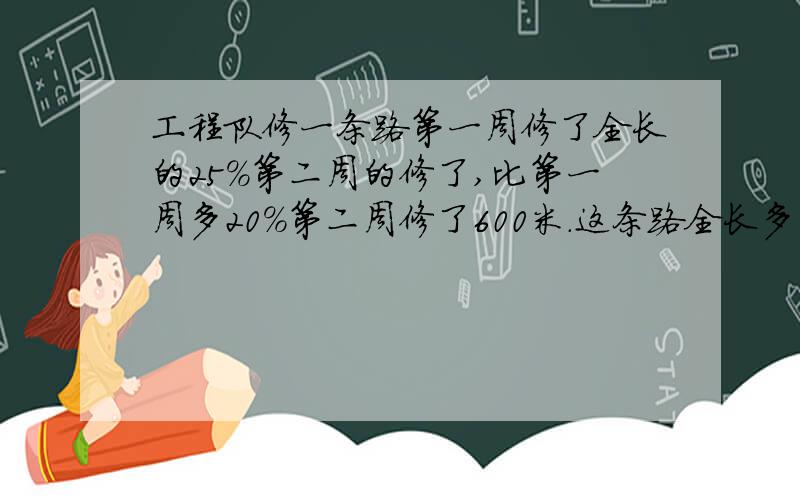 工程队修一条路第一周修了全长的25%第二周的修了,比第一周多20%第二周修了600米.这条路全长多少米?