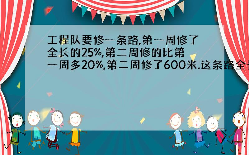 工程队要修一条路,第一周修了全长的25%,第二周修的比第一周多20%,第二周修了600米.这条路全长多少?