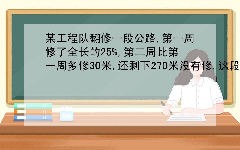 某工程队翻修一段公路,第一周修了全长的25%,第二周比第一周多修30米,还剩下270米没有修,这段公路全长多少米?