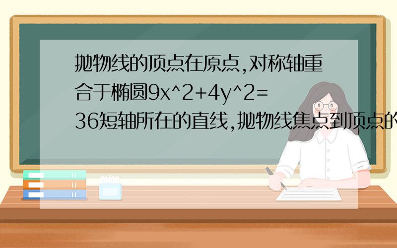 抛物线的顶点在原点,对称轴重合于椭圆9x^2+4y^2=36短轴所在的直线,抛物线焦点到顶点的距离为3,