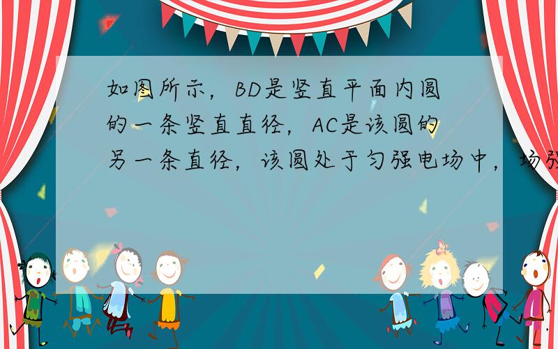 如图所示，BD是竖直平面内圆的一条竖直直径，AC是该圆的另一条直径，该圆处于匀强电场中，场强方向平行于圆. 将