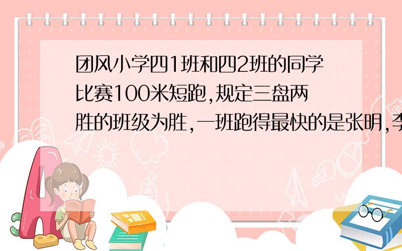 团风小学四1班和四2班的同学比赛100米短跑,规定三盘两胜的班级为胜,一班跑得最快的是张明,李刚,刘凡,