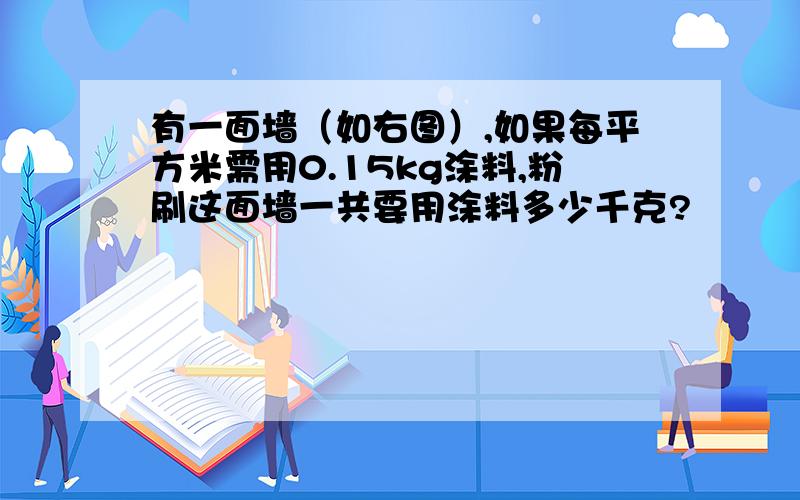 有一面墙（如右图）,如果每平方米需用0.15kg涂料,粉刷这面墙一共要用涂料多少千克?