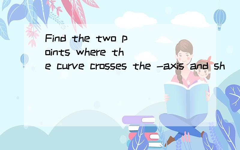 Find the two points where the curve crosses the -axis and sh