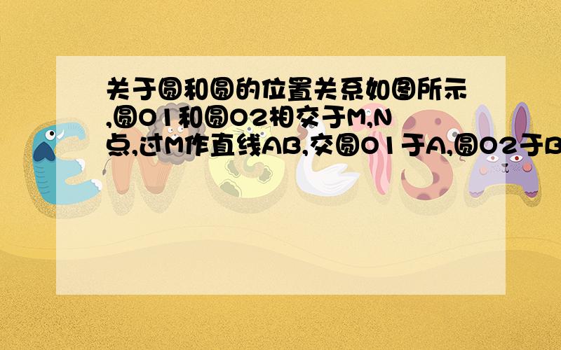 关于圆和圆的位置关系如图所示,圆O1和圆O2相交于M,N点,过M作直线AB,交圆O1于A,圆O2于B.取AB中点P,连接